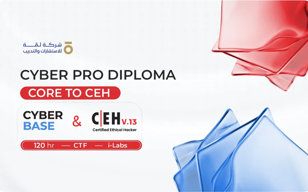 Cyber Pro Diploma (Core to CEH)